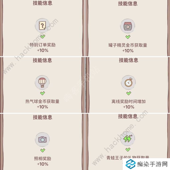 猫咪和汤氪金攻略 怎么高效率赚钱图片2