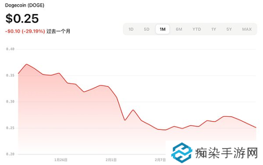 加密ETF新热潮：2025年最新申请进展与展望