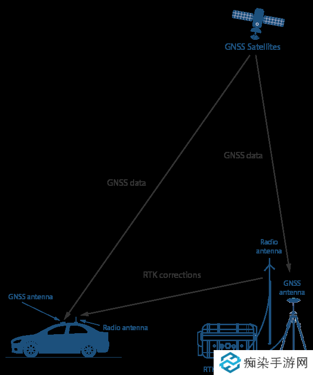 Multicoin Capital：为什么Geodnet是物理AI时代的关键一环？