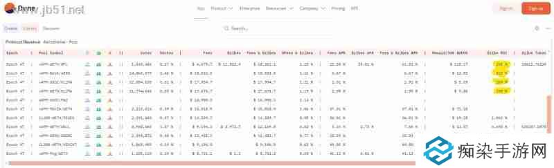 Aerodrome是什么？全面解读Aerodrome