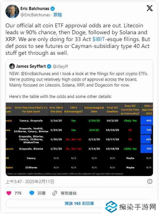 Solana ETF会在2025年获批吗？SOL ETF在DTCC上首次亮相