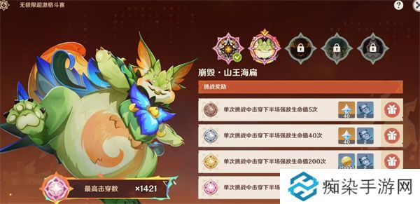 原神无极限超激格斗赛第二天阵容推荐指南