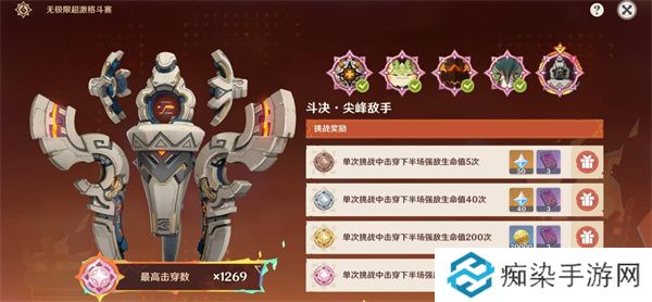 原神无极限超激格斗赛第五天阵容搭配推荐