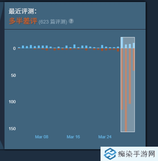 极乐软件园