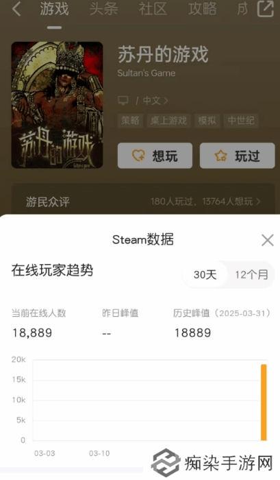 极乐软件园